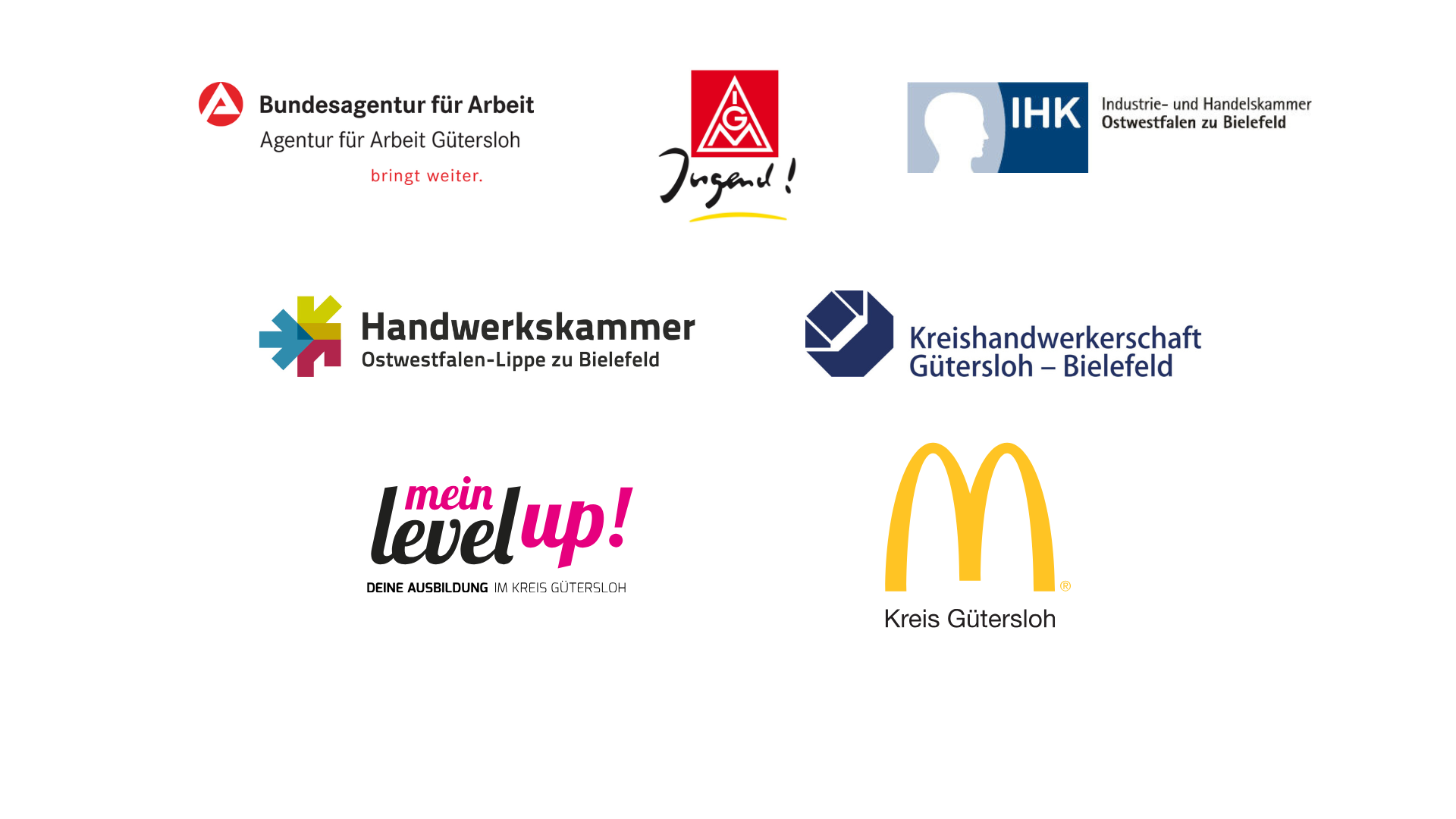 Kooperationspartner Logos (IHK, HWK, IG Metall, Bundesagentur für Arbeit, Kreshandwerkerschaft, McDonalds, meinLevelup))